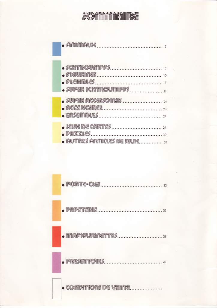 02_MAFI_Catalogue_1984_Inhaltsverzeichnis.jpg